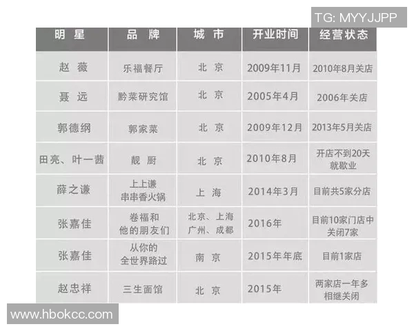 网红与足球球星收入对比:谁才是更高收入的现代明星 网红与足球球星收入对比:谁才是更高收入的现代明星